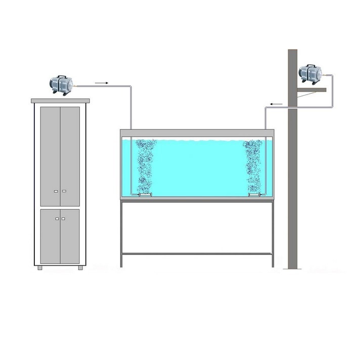 Торговый аквариум (компрессоры выше воды) RIS