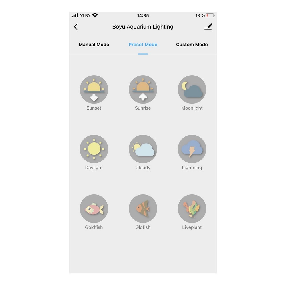 Светильники Boyu ZN (LED) Штатные режимы