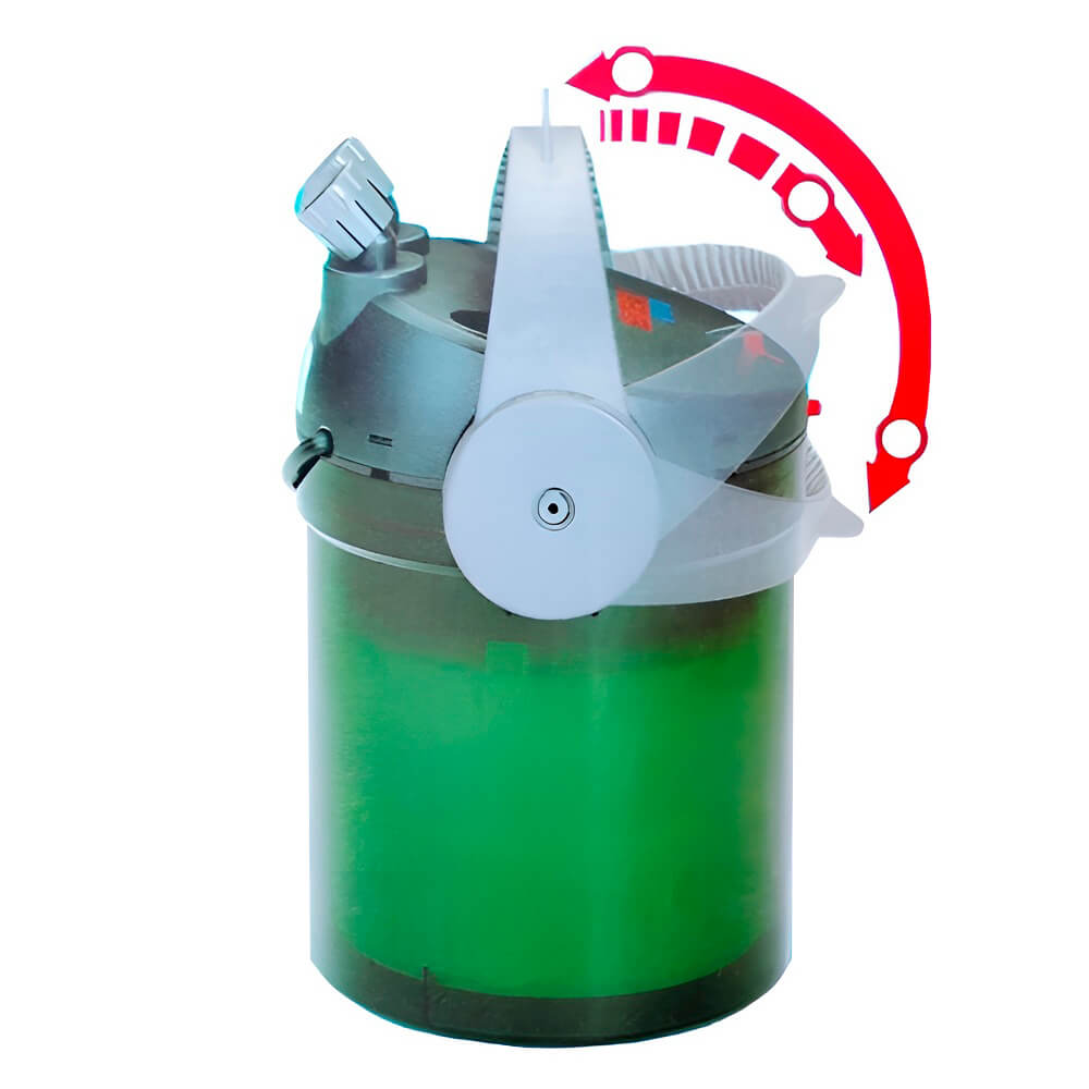 EHEIM ecco pro - многофункциональная ручка фильтра