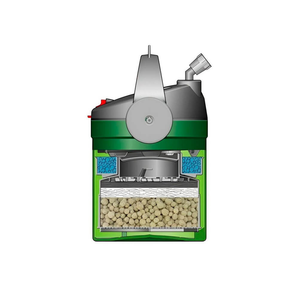 Внешний аквариумный фильтр EHEIM ecco pro 130 (фильтрующие среды) St