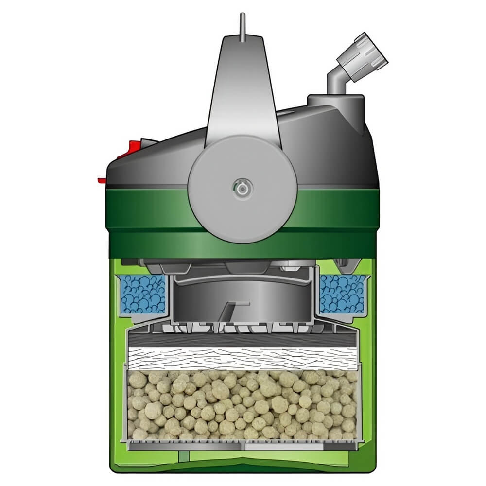 Внешний аквариумный фильтр EHEIM ecco pro 130 (фильтрующие среды)