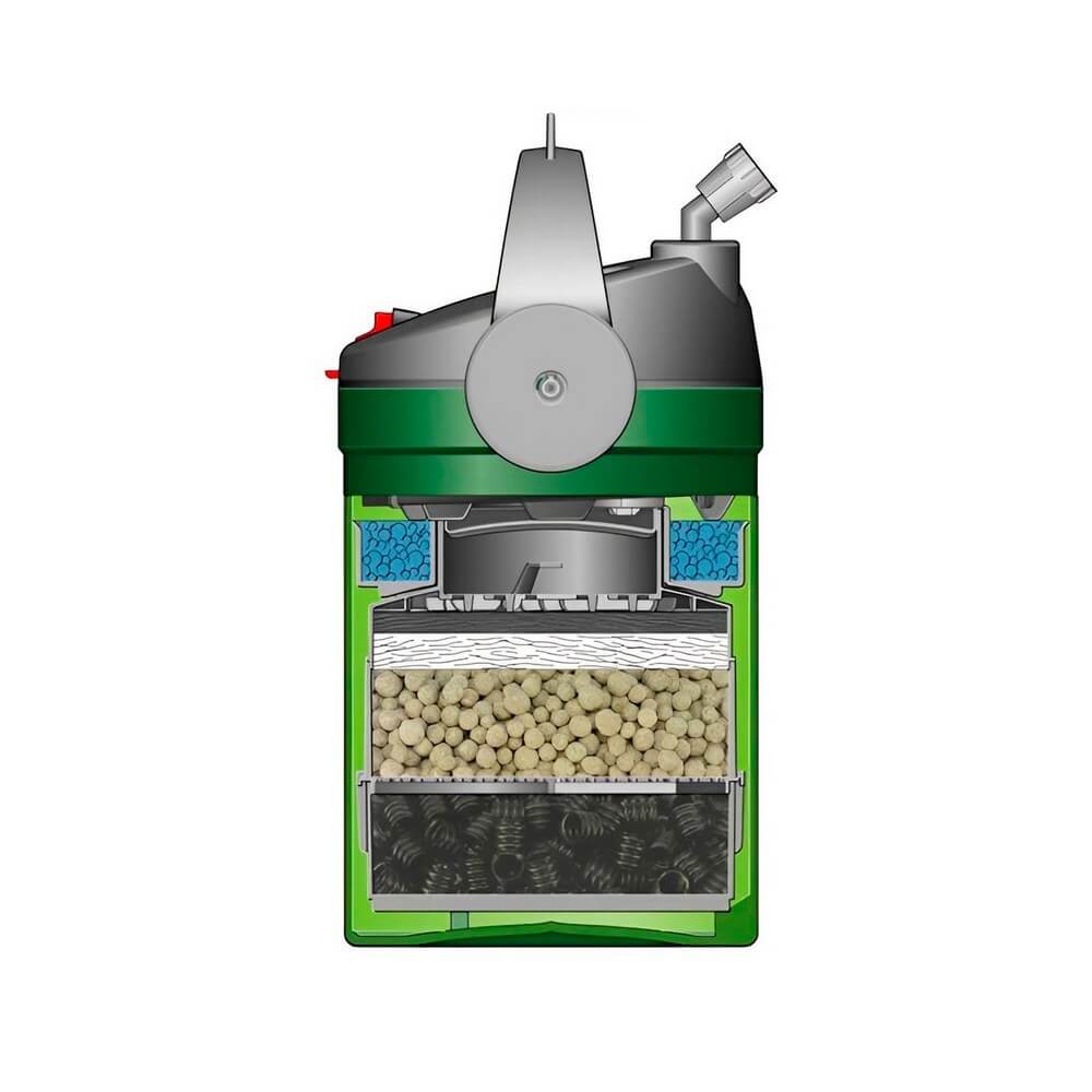 Внешний аквариумный фильтр EHEIM ecco pro 200 (фильтрующие среды) St