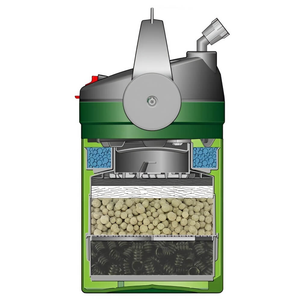 Внешний аквариумный фильтр EHEIM ecco pro 200 (фильтрующие среды)