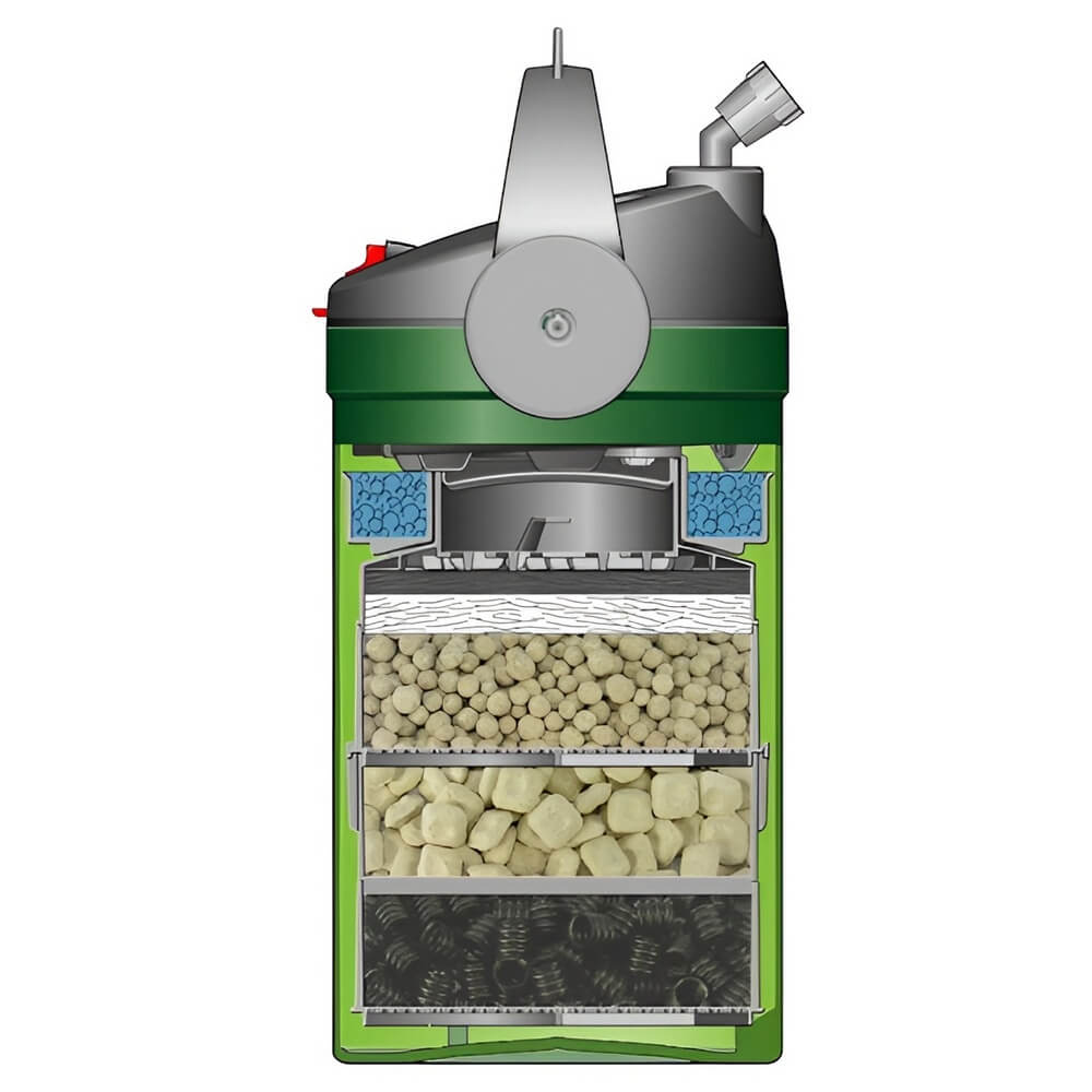 Внешний аквариумный фильтр EHEIM ecco pro 300 (фильтрующие среды)