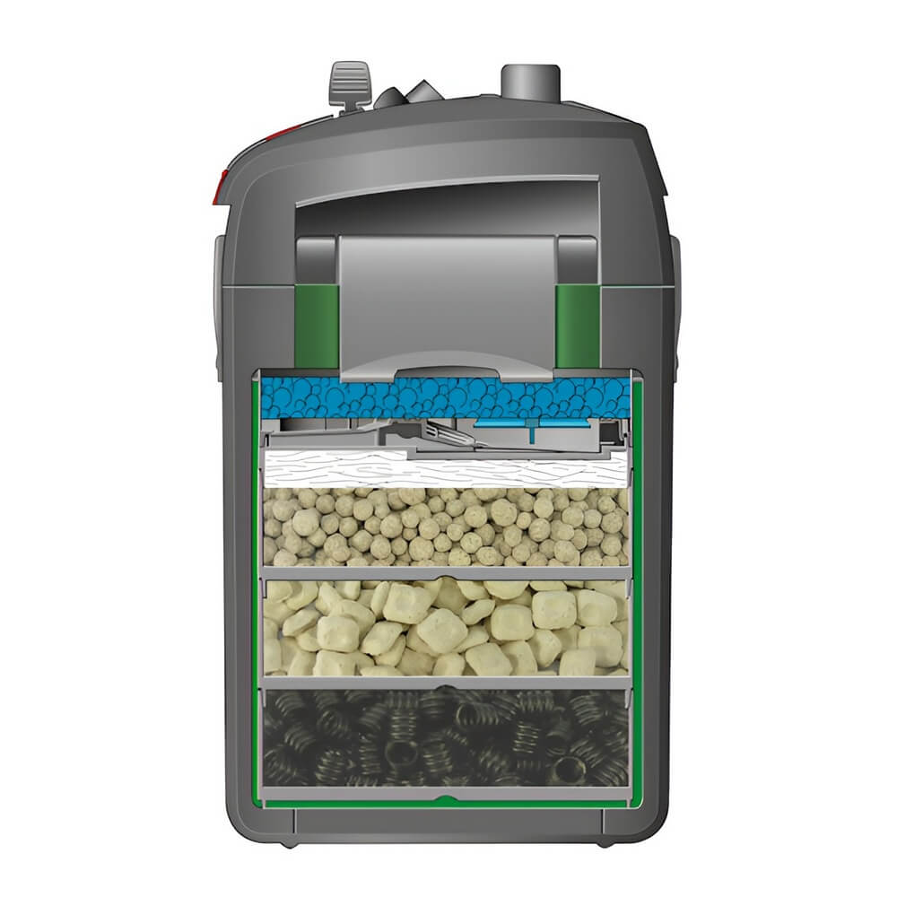 EHEIM professionel 4+ 350 Штатные фильтрующие среды