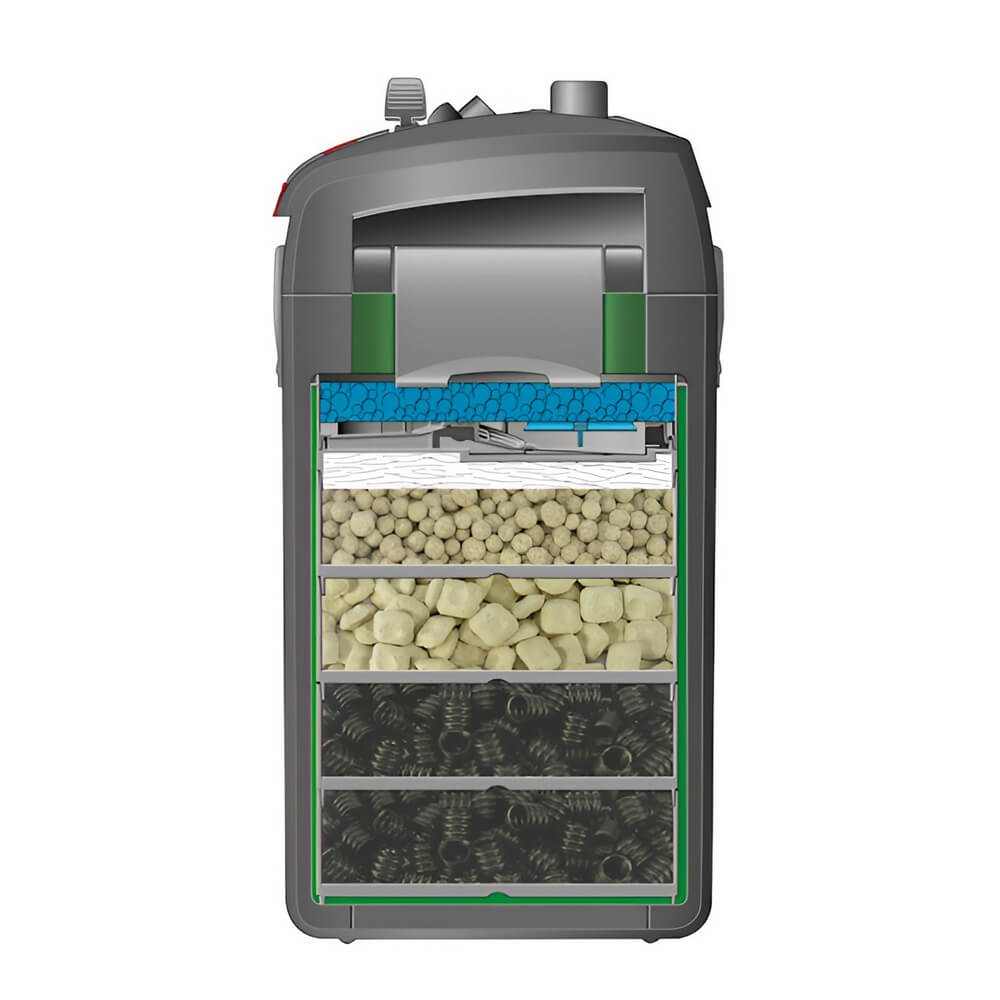 EHEIM professionel 4+ 600 Штатные фильтрующие среды